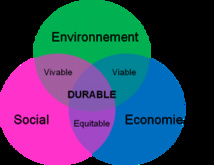 Lancement d’un projet de développement durable