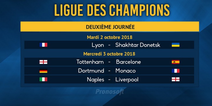 Ligue Europa : Confirmation des grosses écuries