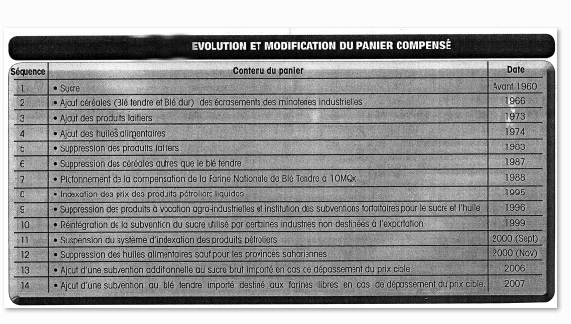 Etat des lieux d’un essoufflement des raccommodages de la Caisse de compensation