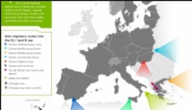 Les collectivités européennes en faveur d'une intégration des migrants