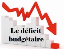 Le déficit budgétaire a crû de moitié à fin octobre