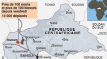 Montée de la violence  intercommunautaire en Centrafrique