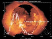 ​Changement climatique: ce que mesure et prévoit la science