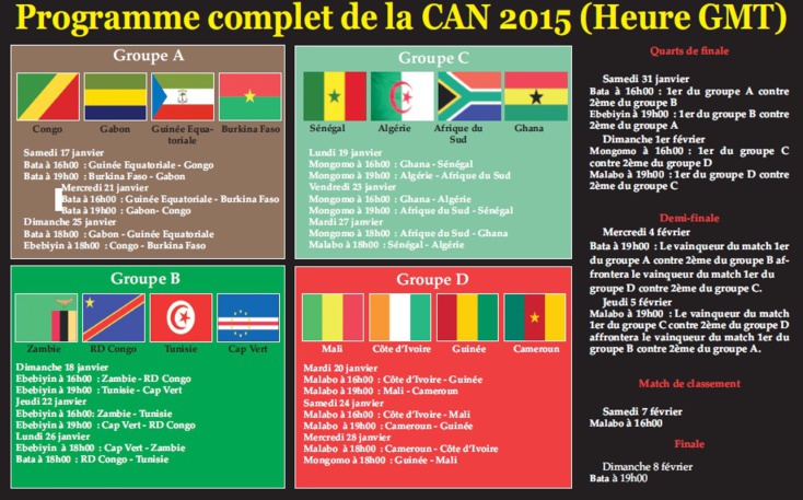 Programme complet de la CAN 2015 (Heure GMT)