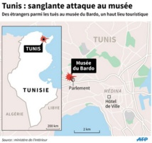 ​Huit morts dans une attaque terroriste à Tunis