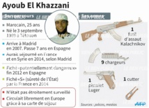 Ayoub El Khazzani nie l’acte terroriste dans le Thalys Paris-Amsterdam