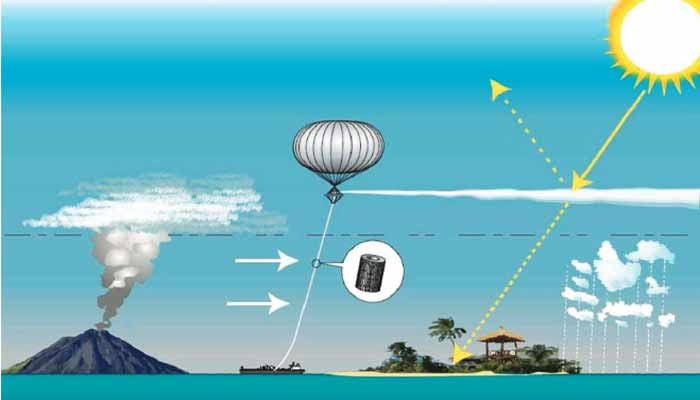 Interdisons la géoingénierie solaire