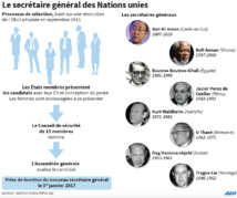 Premier vote secret pour désigner le successeur de Ban Ki-moon