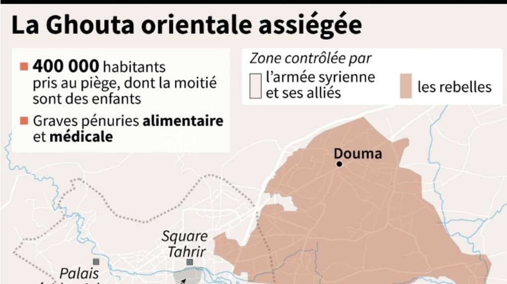 La Ghouta orientale dans le viseur de Damas