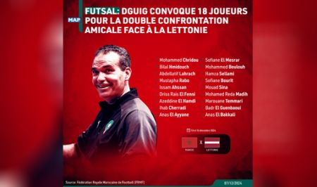 Futsal. Hicham Dguig convoque 18 joueurs pour la double confrontation amicale face à la Lettonie