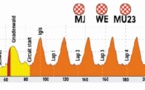 Piètre prestation des cyclistes marocains aux championnats du monde en Autriche