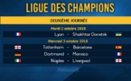 Ligue Europa : Confirmation des grosses écuries