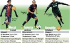 Ballon d’or : Messi, Ronaldo, Iniesta: encore un clasico !