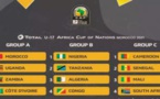 CAN U17. L’EN au groupe A