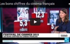 Les bons chiffres du cinéma français