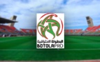 Botola : WAC-RSB en tête d’affiche