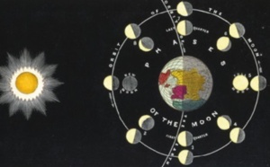 Le plus vieux calendrier lunaire du monde retrouvé en Ecosse