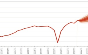 L’OMC revoit à la baisse ses projections sur le commerce mondial de marchandises