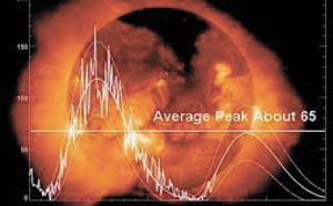 ​Changement climatique: ce que mesure et prévoit la science