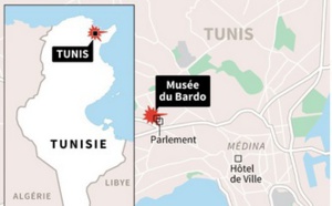 ​Huit morts dans une attaque terroriste à Tunis