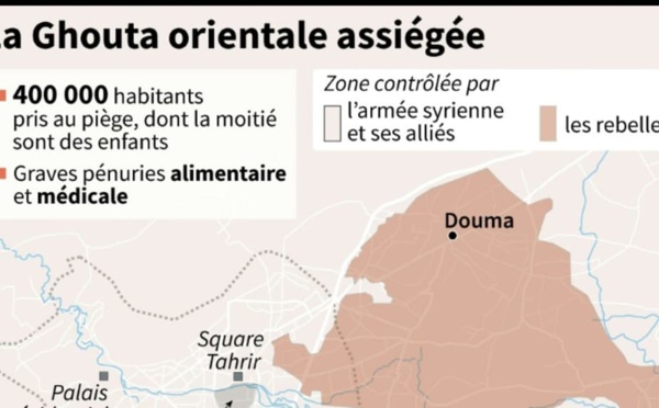 La Ghouta orientale dans le viseur de Damas