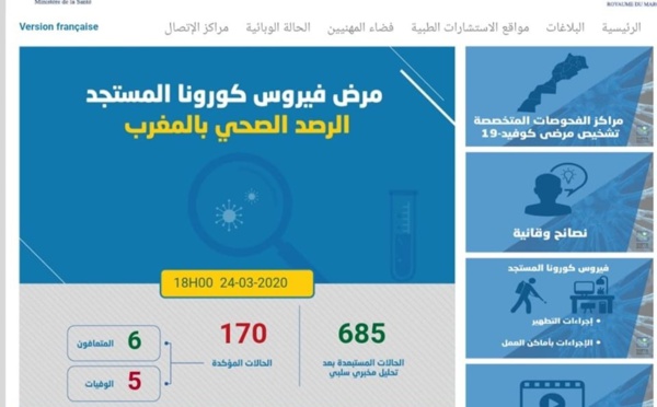 Covid-19: 27 nouveaux cas confirmés au Maroc, 170 au total