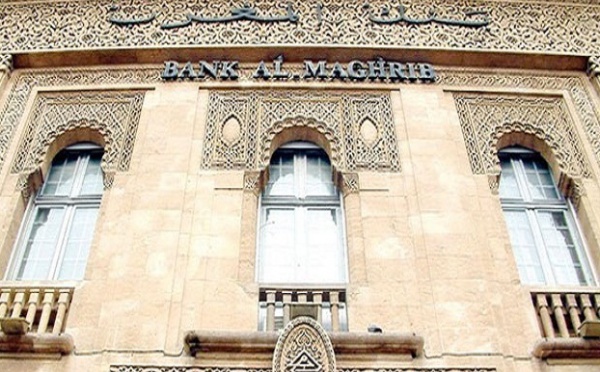 Selon l’enquête de conjoncture de Bank Al-Maghrib : Climat des affaires de plus en plus morose