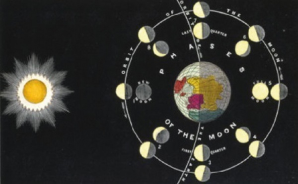 Le plus vieux calendrier lunaire du monde retrouvé en Ecosse