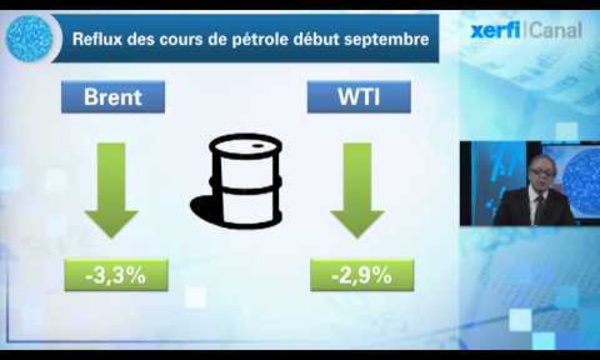 Le pétrole termine à son plus bas niveau depuis janvier à New York