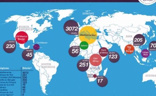 Plus de 3000 migrants périssent en Méditerranée